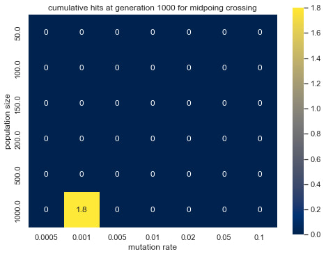 optimage - genetic alg analyse_31_0.jpg